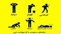 گاز مونوکسیدکربن 